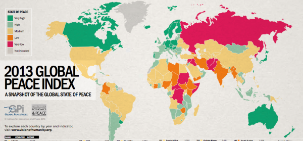 Global peace index 2013
