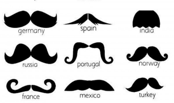 moustaches-du-monde