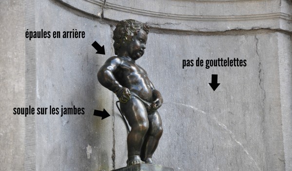 pis
