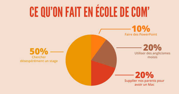 une-ecole-comm