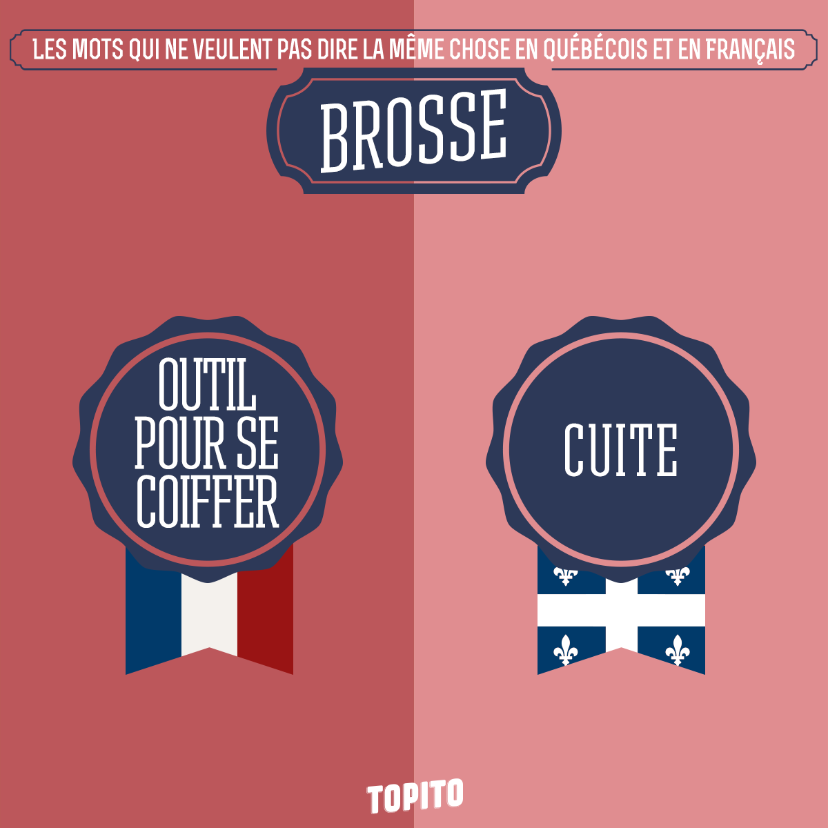 Top 11 des mots qui ne veulent pas dire la même chose en Québécois et en Français aatf