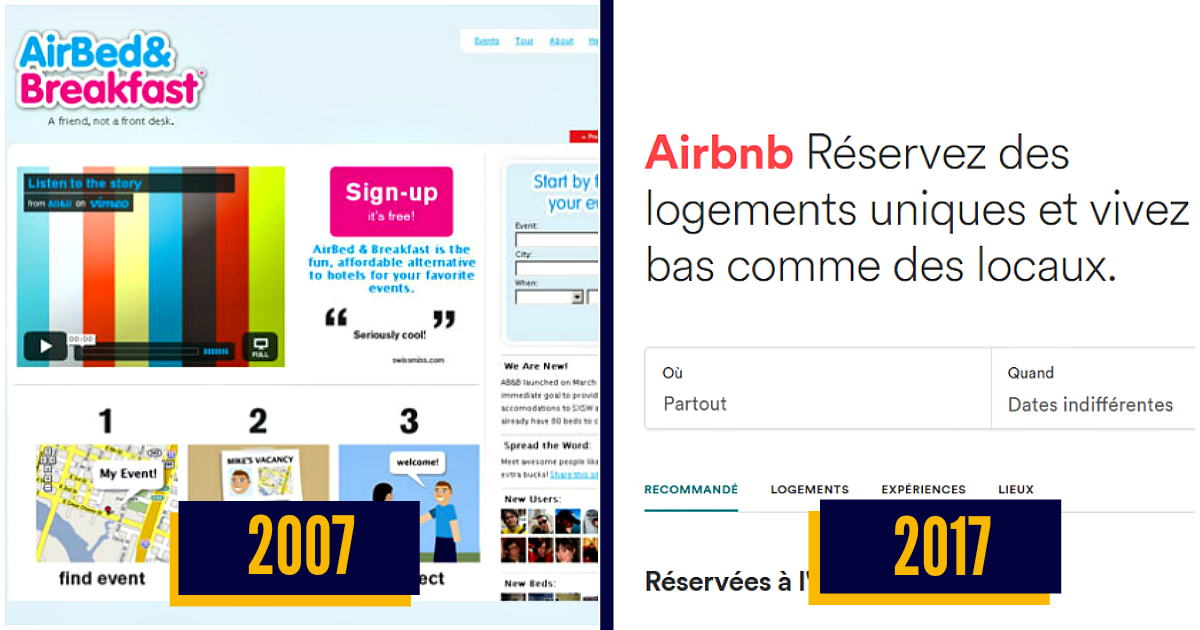 Quel Site De Rencontres Gratuit Choisir