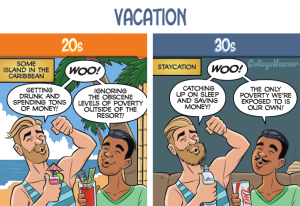 Dating in 20s vs 30s