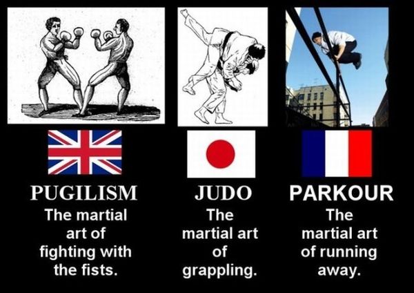 parkour_resultat