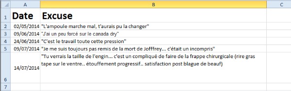 cuvette