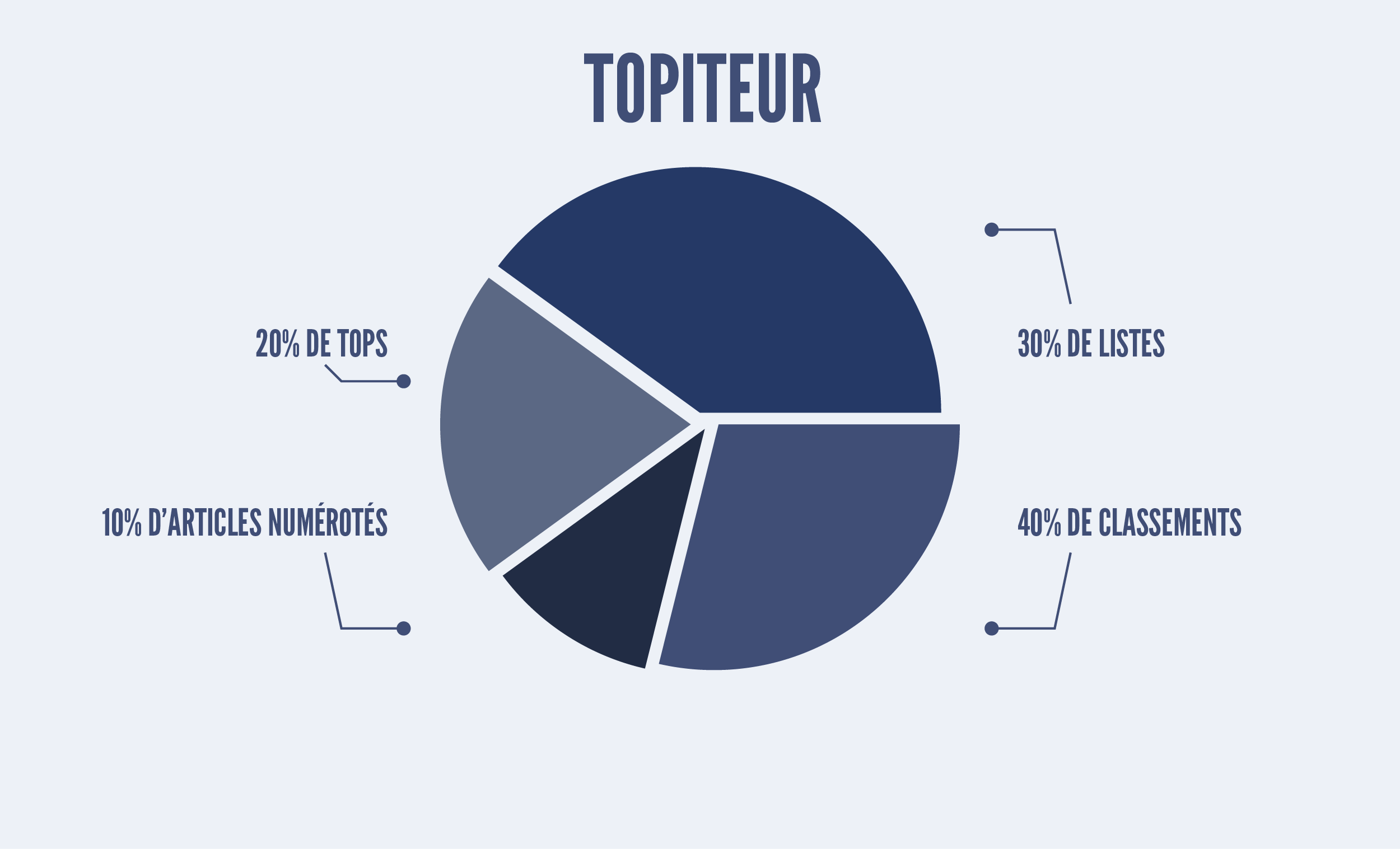 topiteur-01