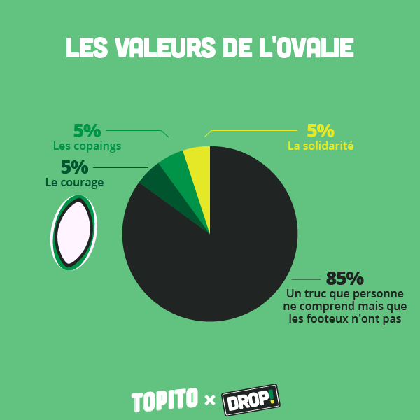 Infographie_rugby_social-10