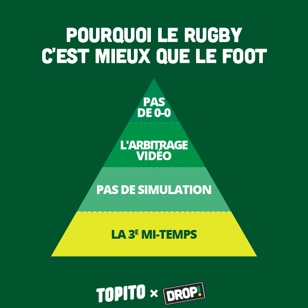 Infographie_rugby_social-11