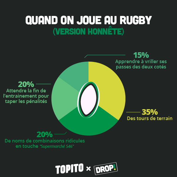 Infographie_rugby_social-14