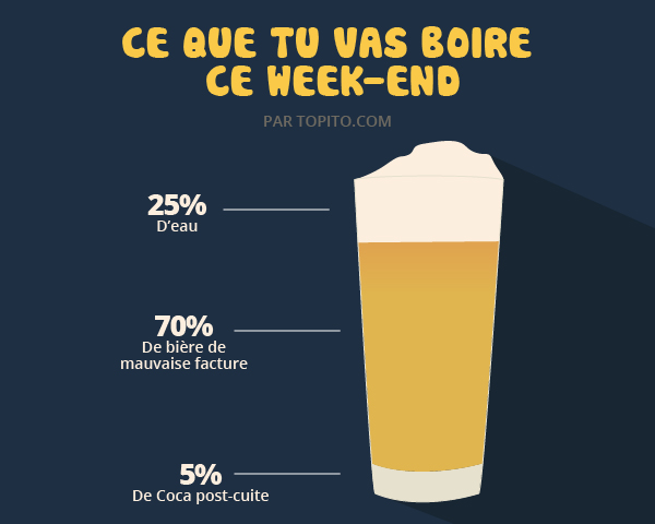 Infographie_weekend-07