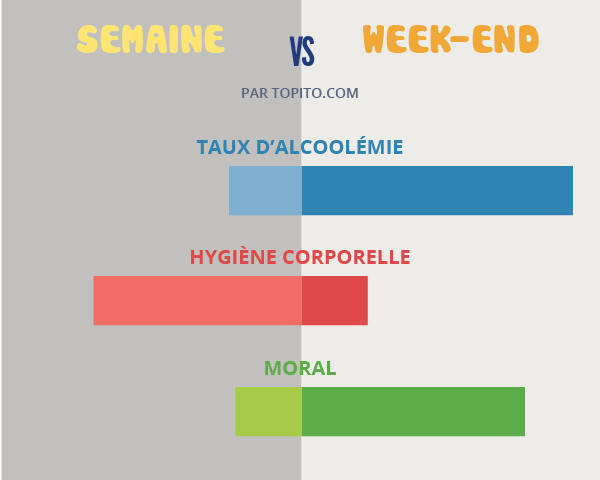 Infographie_weekend-15