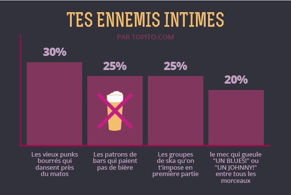 Infographie_GROUPES_MUSIQUE-21