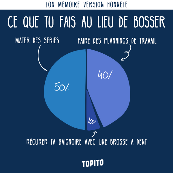 infographie_memoire_bosser