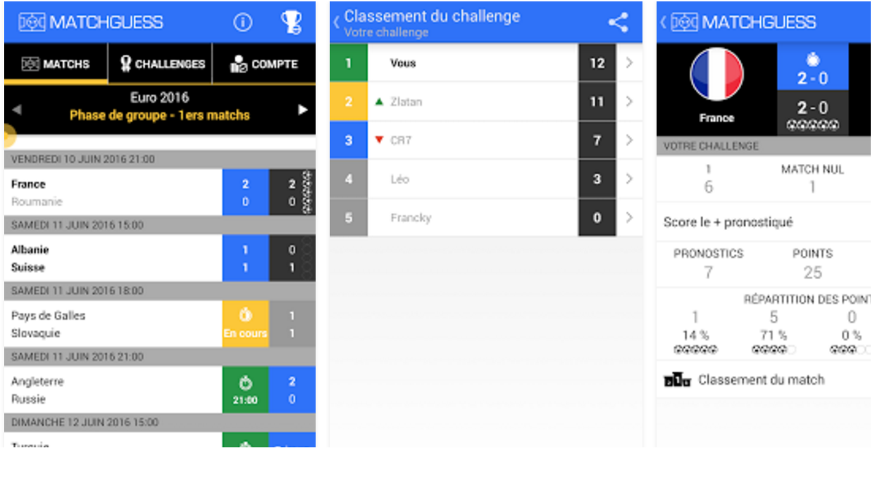 Top 6 des applis et sites pour faire des paris / pronostics entre potes