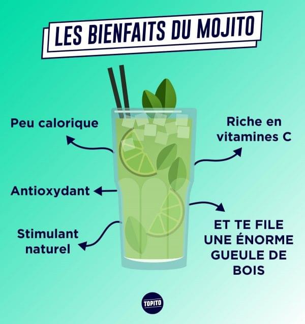 Top 10 ways our brain is manipulated by food 3 Mojito bienfaits