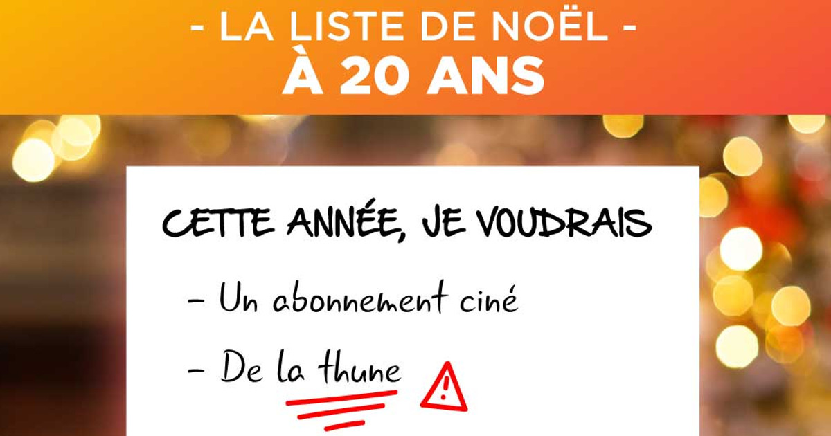 Top 11 des listes au père Noël en fonction de ton âge, et toi t’as