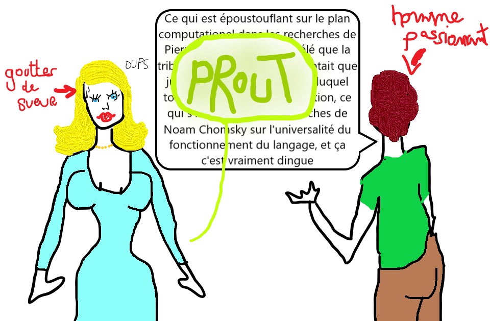 Top 12 des différents types de prouts en illustrations, pour mieux nous  comprendre nous-mêmes