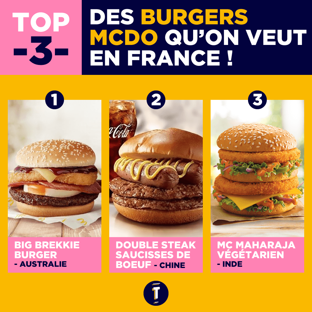 Top 10 des questions (véridiques) que les Américains posent aux Français expatriés Topito