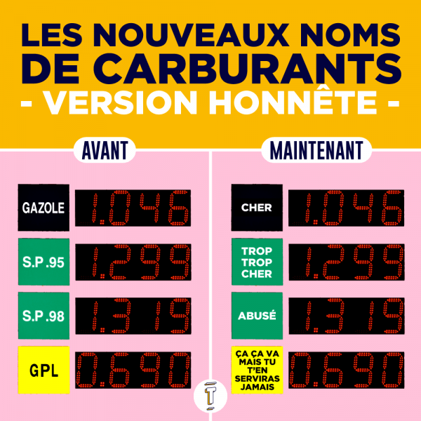 Top 13 price differences france vs united states (it's not the same delirium) 2 Sp essence