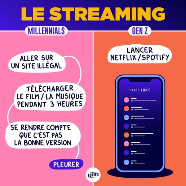 Top illus millennials genz streaming