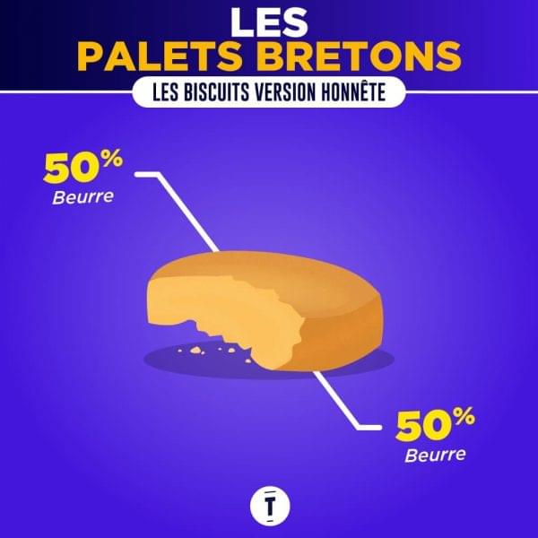 Slider infographies biscuits honnete 10