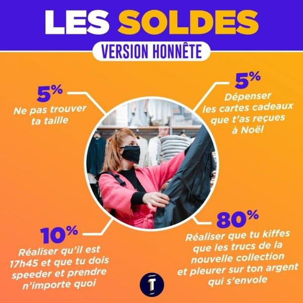 Shopping infographies camemberts soldes