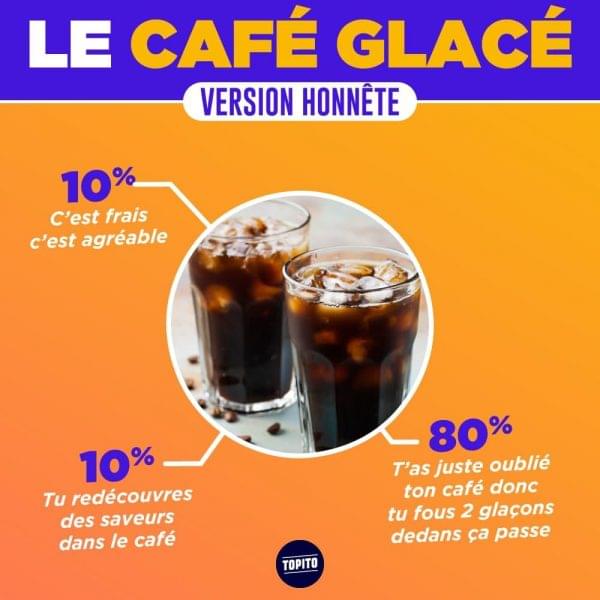 Shopping infographies camemberts cafe glace