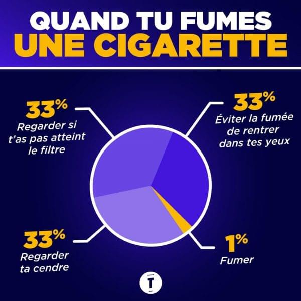 Infographie fumer cigarette