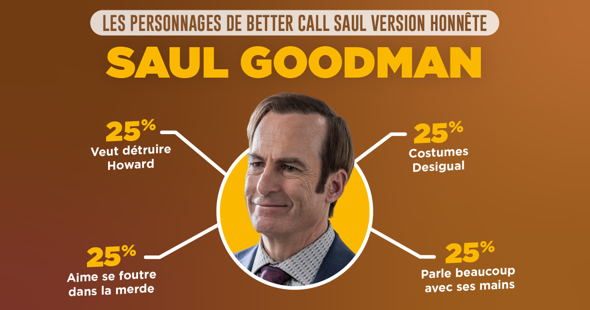 Top 10 des personnages de Better Call Saul en version honnête