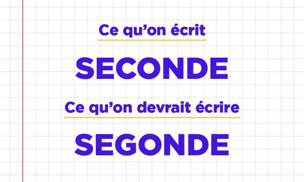 Top 10 explanations behind strange french pronunciations 1 Second