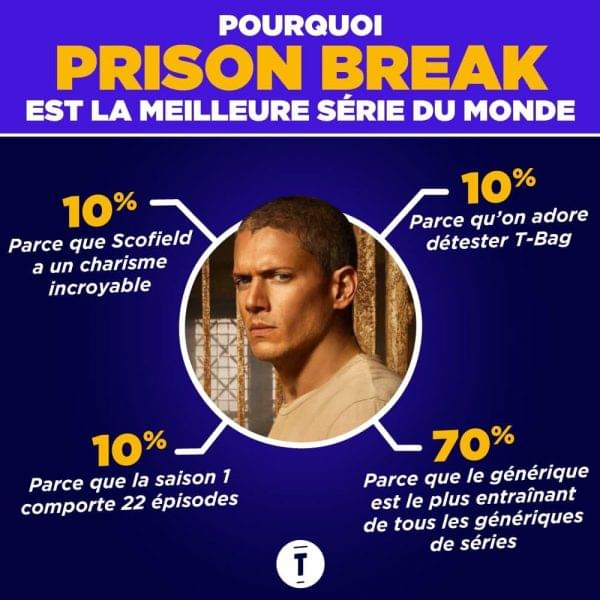 Topito infographies camemberts prison break