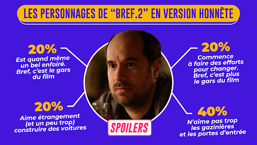 Top 15 des personnages de Bref.2 en version honnête, une série qu’elle est bien